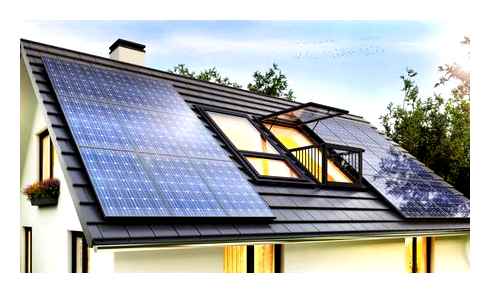 best, solar, panels, homes, 2023