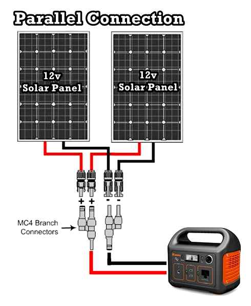 bluetti, generator, solar, panel, wiring
