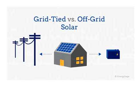 difference, on-grid, off-grid, hybrid