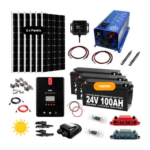 solar, battery, charger, steps, video, noco