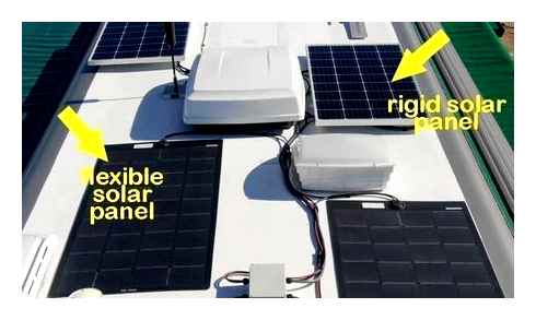flexible, solar, panels, pros, cons, best