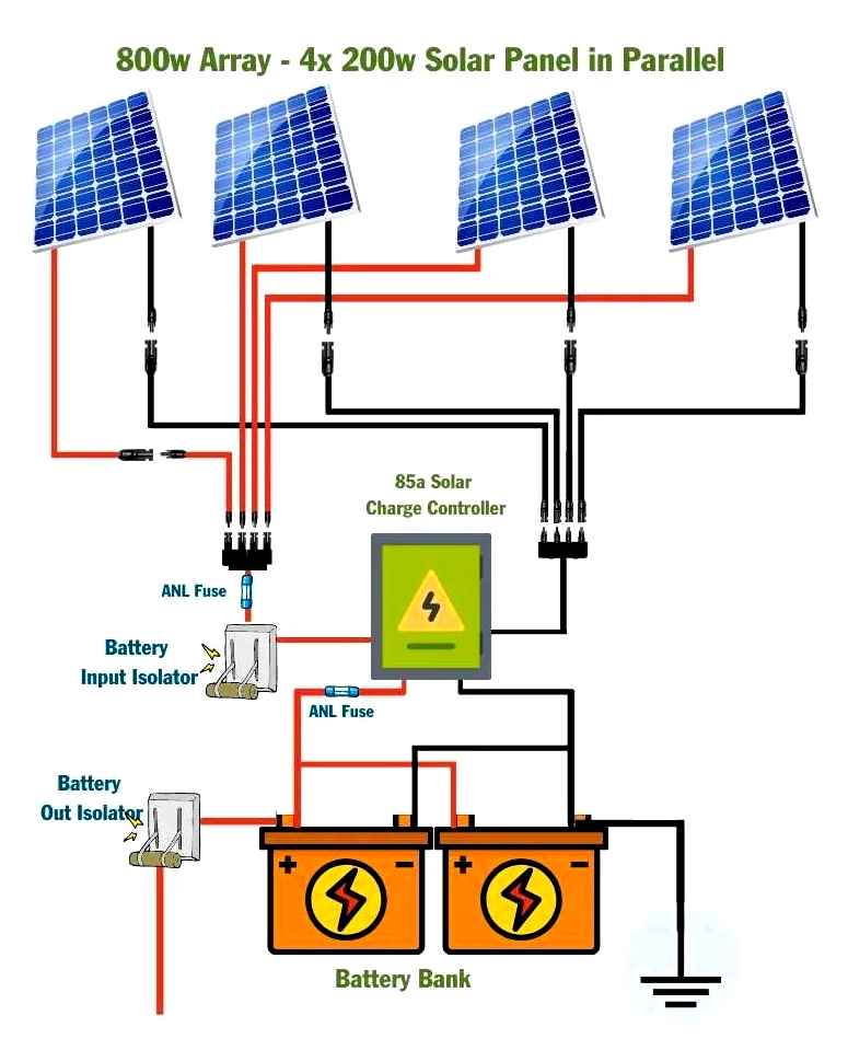 help, watts, solar, panels