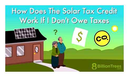 much, solar, panels, cost, your