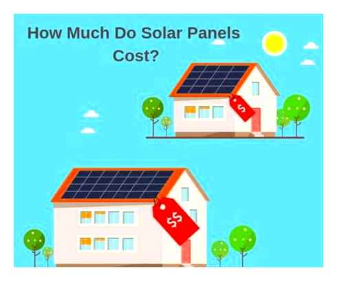 much, solar, panels, cost, house