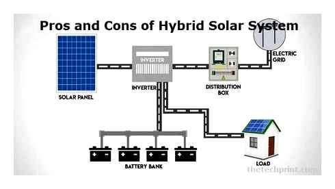 hybrid, solar, system