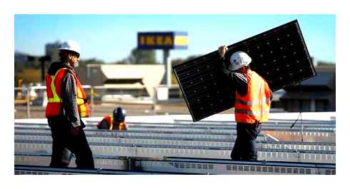 ikea, announces, huge, solar, investment