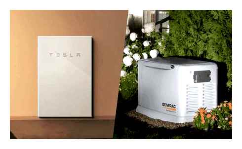 solar, battery, whole, home