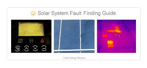 solar, monitoring, specific, features, lower
