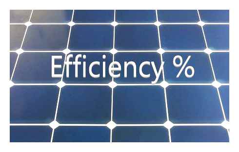 solar, panel, efficiency, 2023, maximum