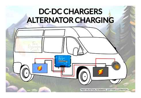 best, dc-dc, chargers, battery, isolators