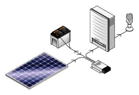 solar, panels, battery, storage