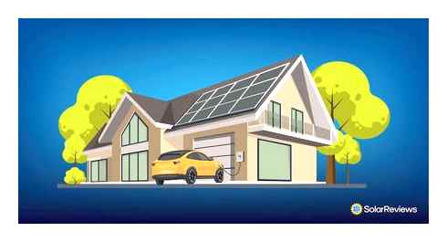 compare, prices, reviews, solar, panel, battery