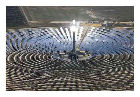 concentrated, solar, thermal