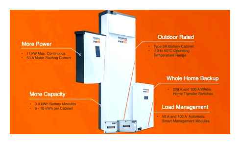 generac, adds, ability, sell, power, back