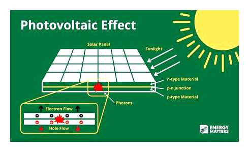 solar, panels, produce, electricity, panel, house