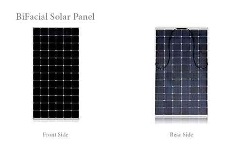 loom, solar, unveils, 440w, 530w, bifacial