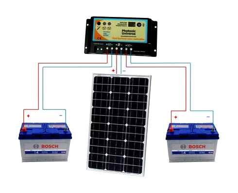 dual, battery, solar, charger, charging, system