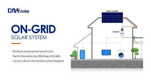 solar, panel, system, specifications, price