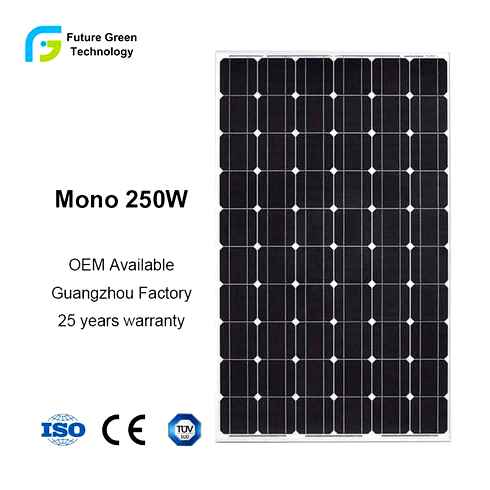 250w, solar, panel, panels, question