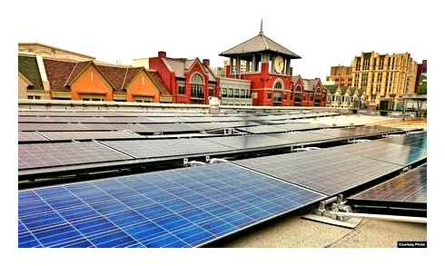 government, sponsored, solar, panels, county