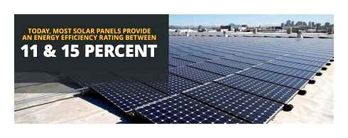 solar, panel, efficiency, most, efficient