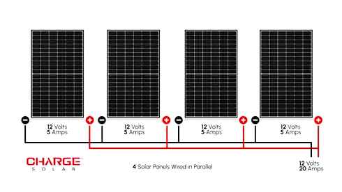 parallel, circuit, solar, panels, different
