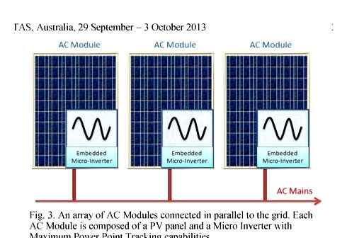 photovoltaic, modules, figure, connected, each