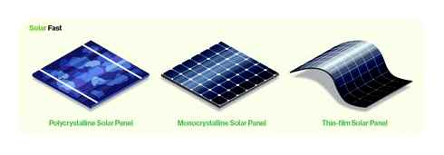 405w, solar, panel, much, cost