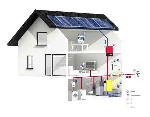 solar, energy, storage, solutions