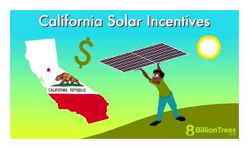 solar, incentives, businesses, local, utility, rebates