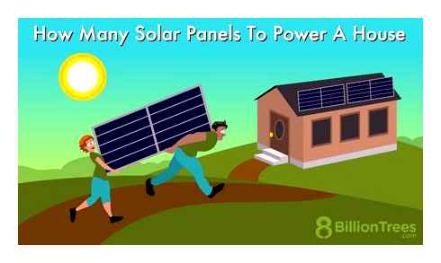 solar, panel, sizing, many, batteries, needed