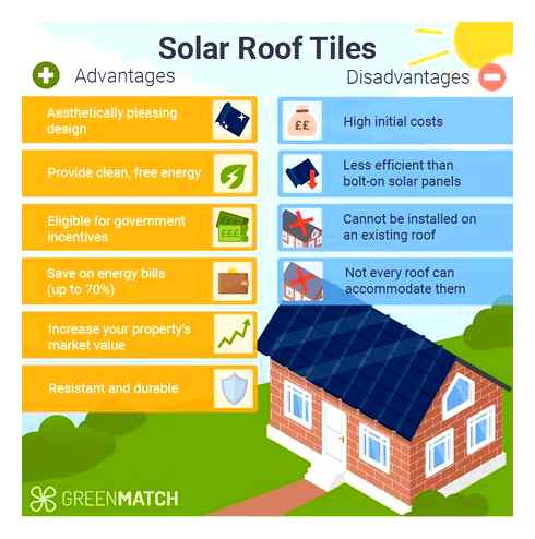 solar, roof, shingles